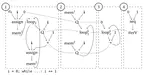 Semantic Code Search via Equational Reasoning